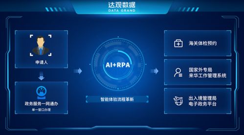 從此處下筆，描畫智慧城市全景圖 星前沿 VR招商引領城市發展新篇章